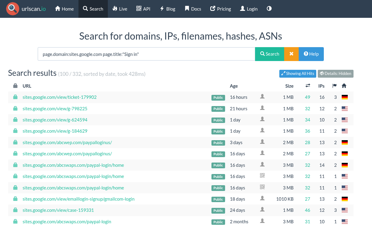 Resultados en URLScan.io de páginas de Google Sites con título de login